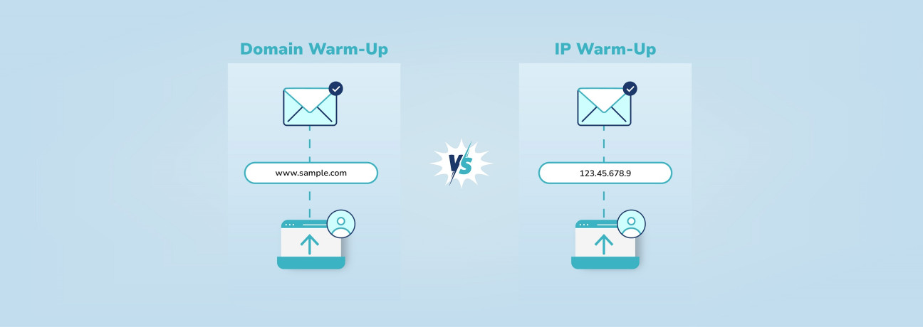 Comparison of Domain Warm-Up vs IP Warm-Up strategies