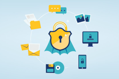 SPF, DKIM, DMARC, BIMI email authentication process