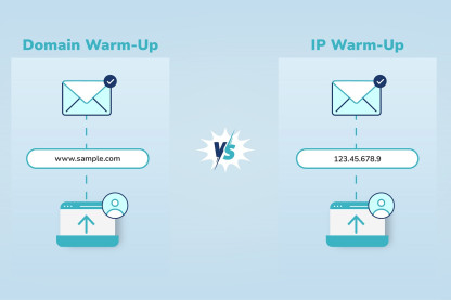 Comparison of Domain Warm-Up vs IP Warm-Up strategies