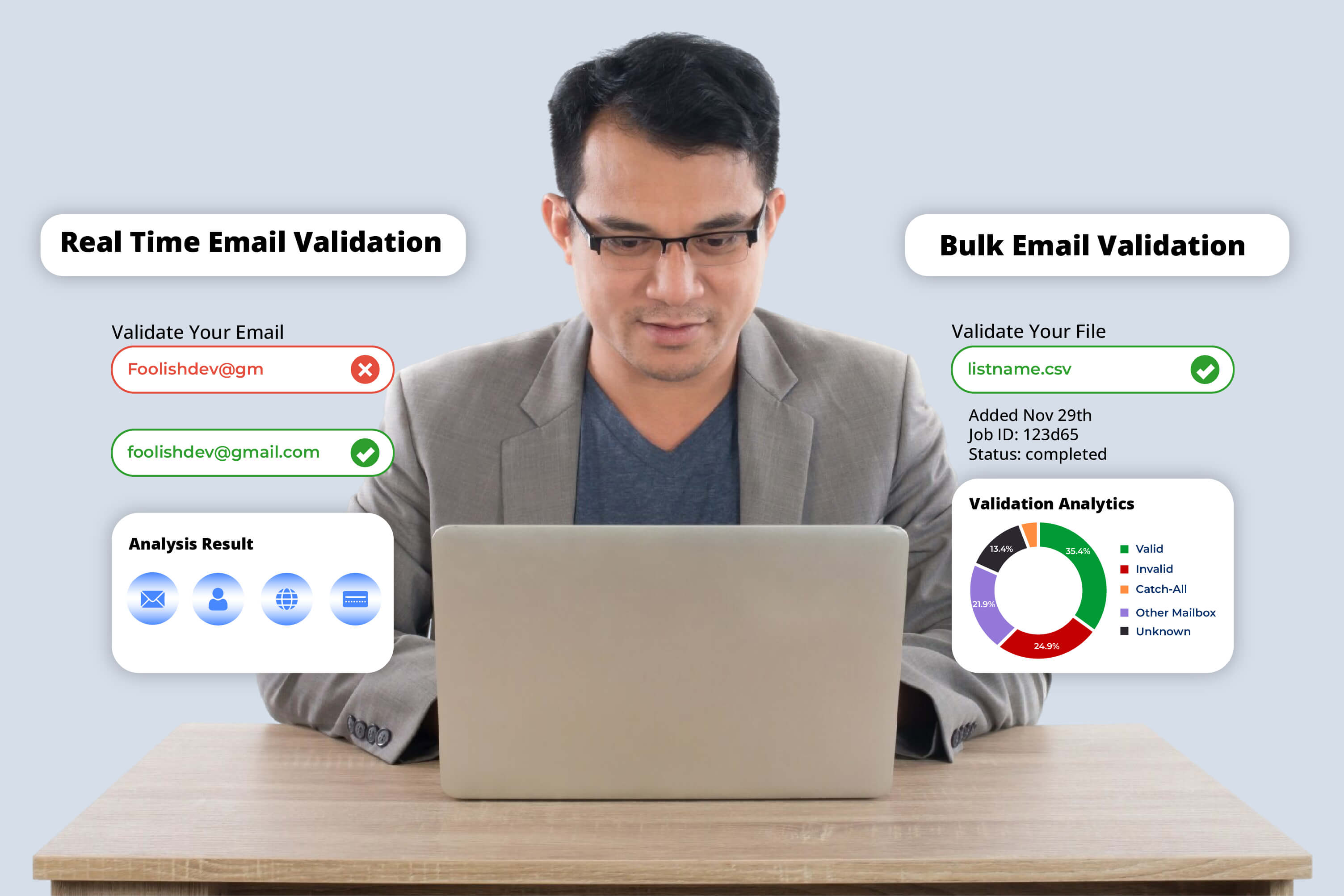 Comparing real-time and bulk email validation processes - ExactVerify